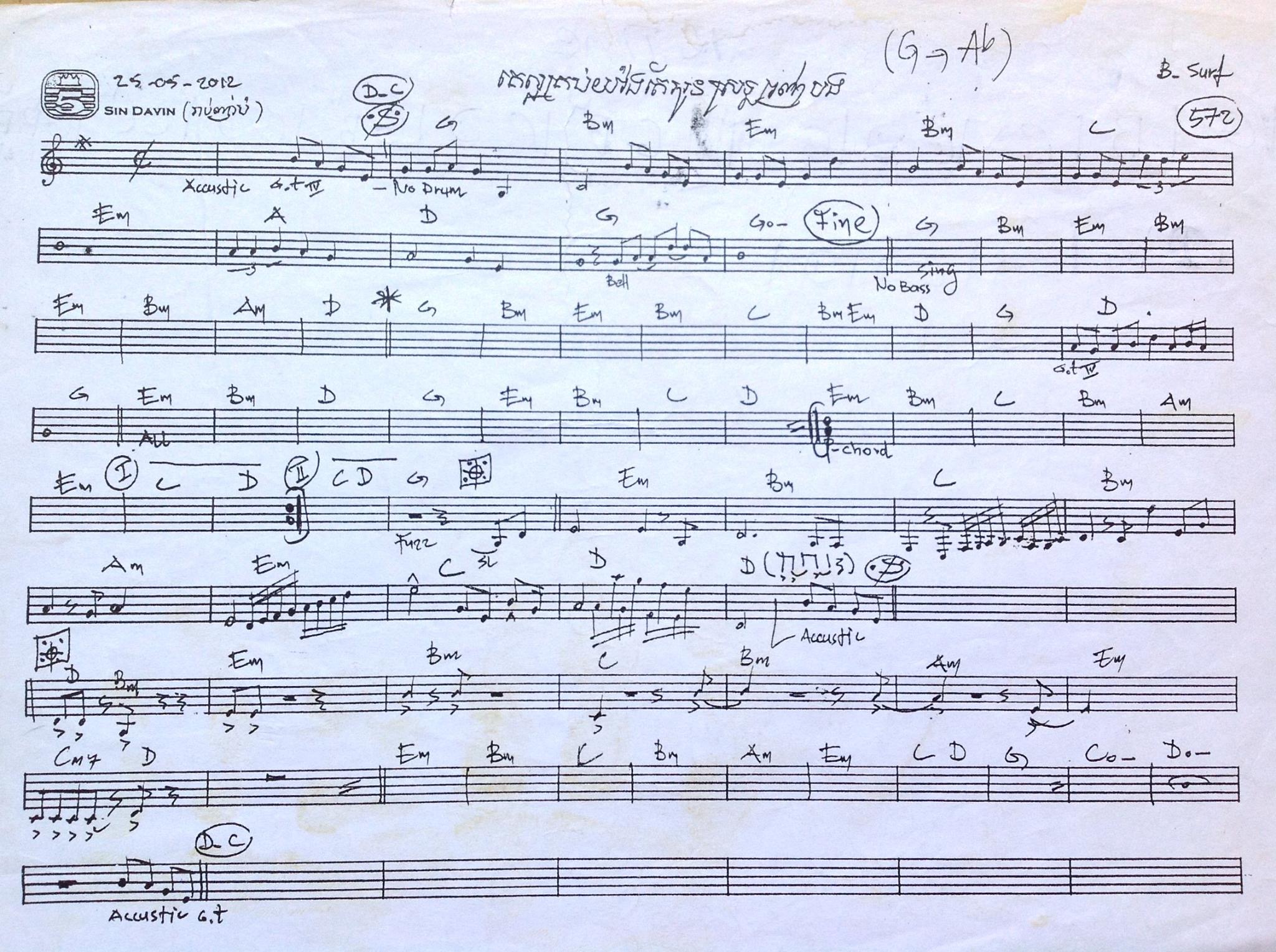 គេល្អគ្រប់យ៉ាងតែអូនស្រលាញ់បង