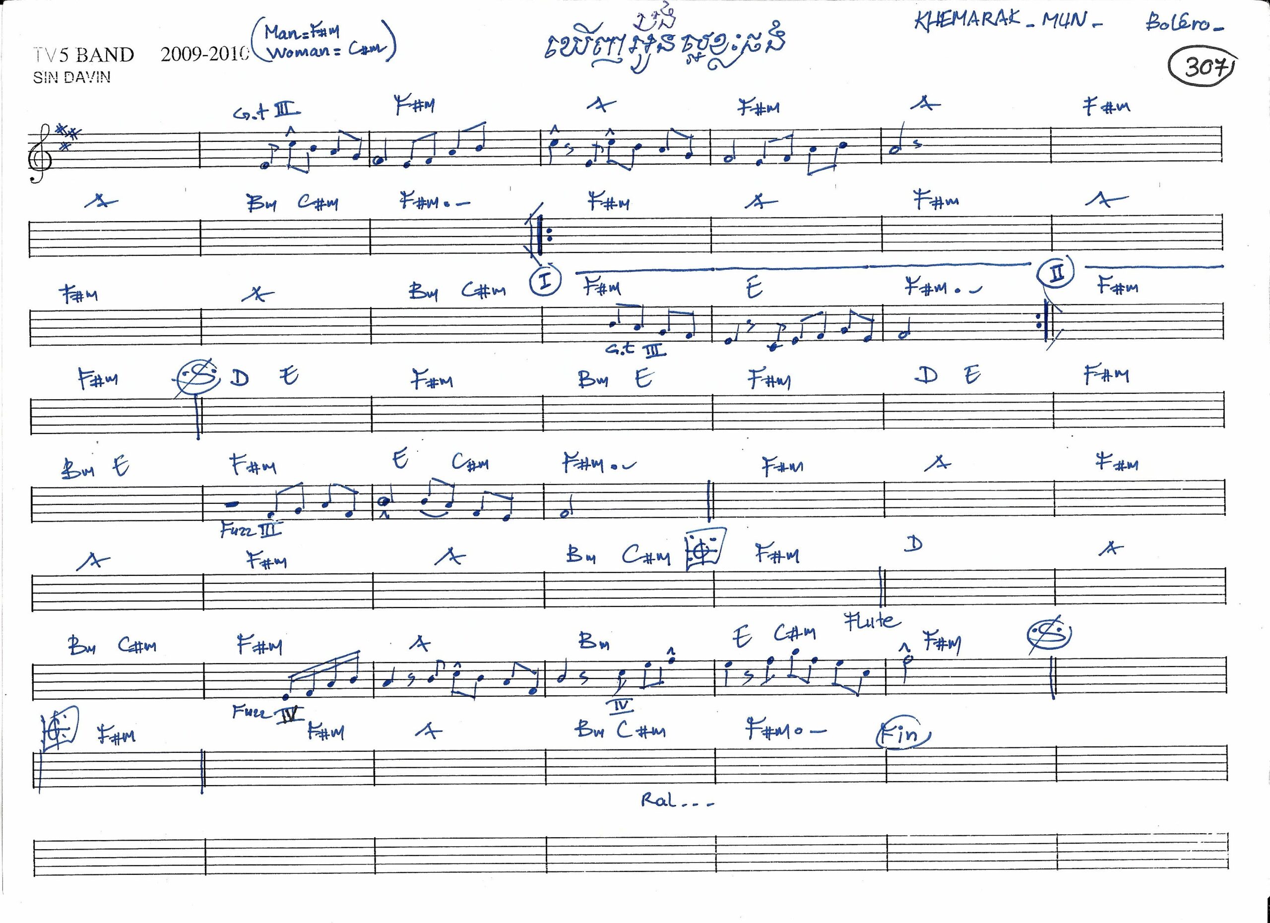 ឃើញបងល្អខ្លះផង-សិរីមន្ត