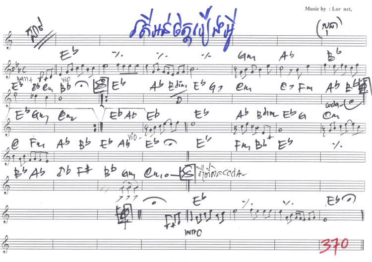 តើអន់ចិត្តរឿងអ្វី-ក្បាច់
