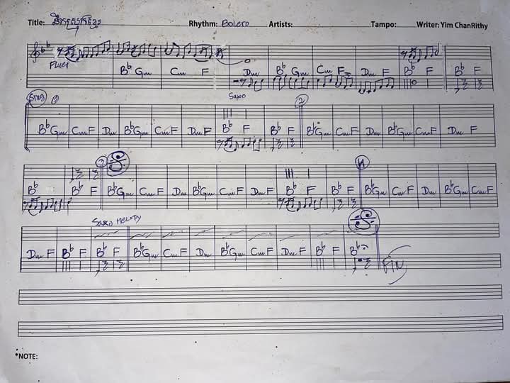 នឹកស្រុកខ្មែរ