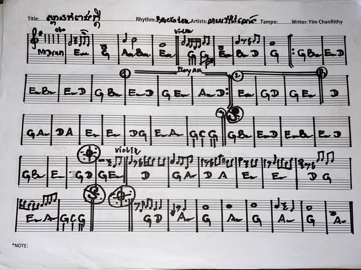 ស្ពានកំពង់ក្ដី