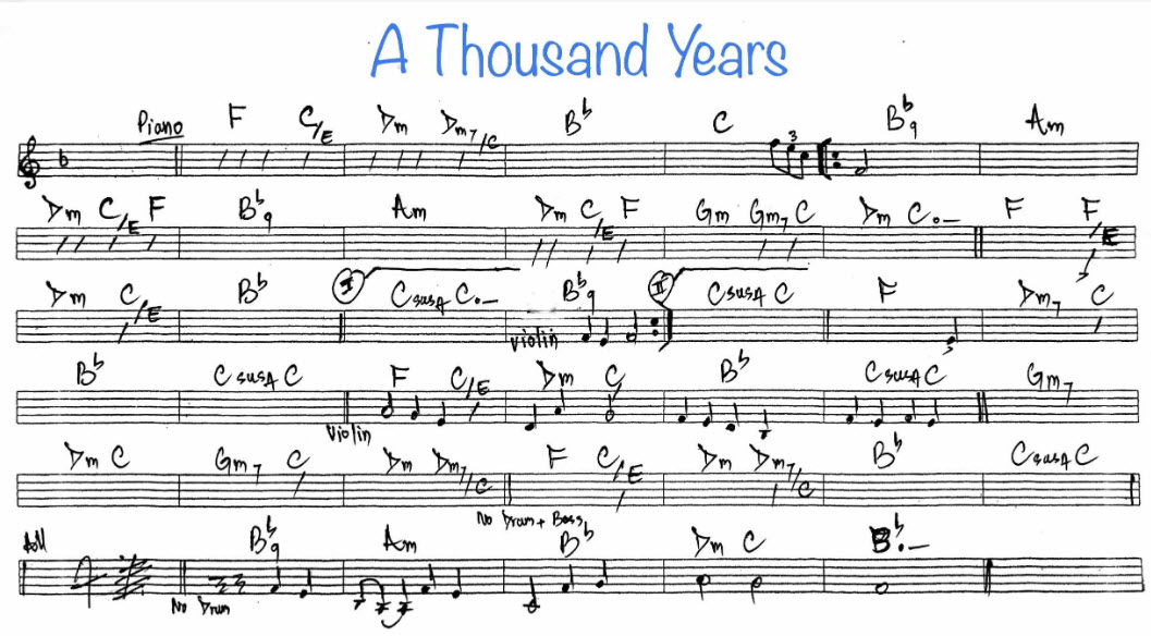 a_thousand_year_m