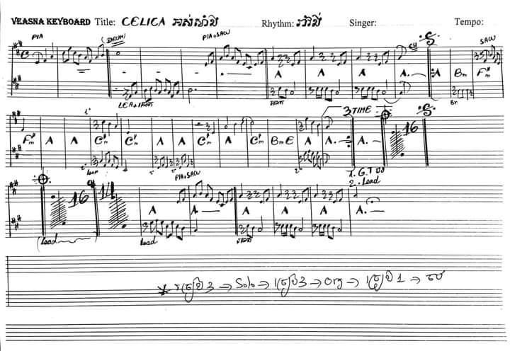 Celicaអស់សាំង