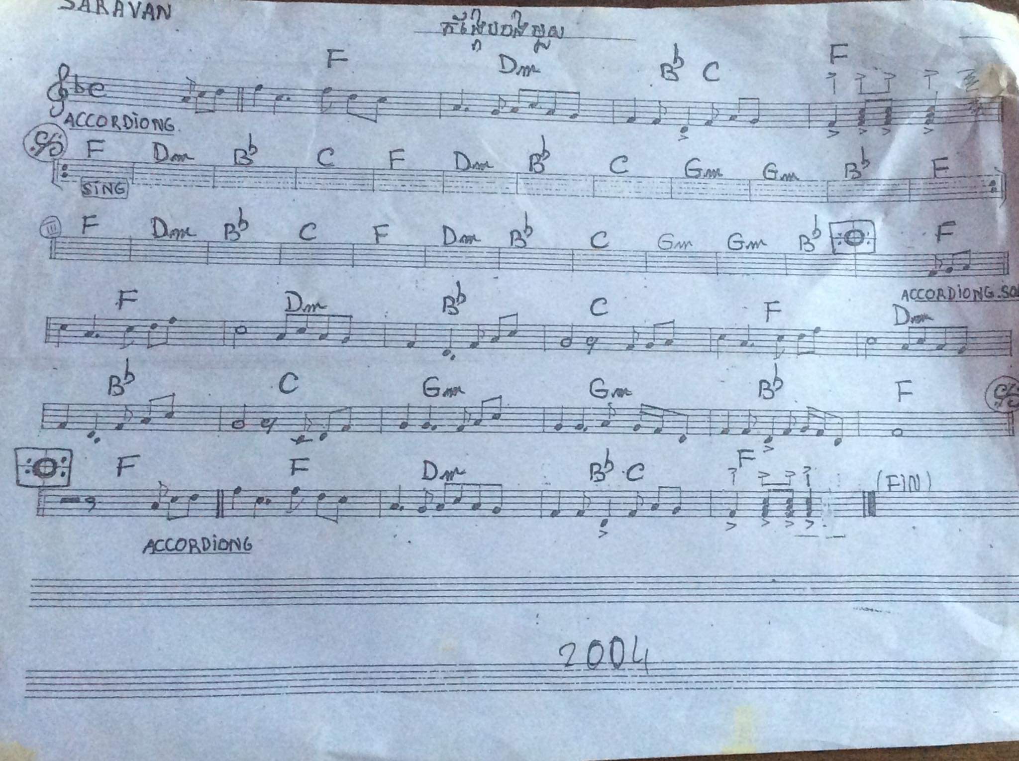 កង្កែបបងមួយ