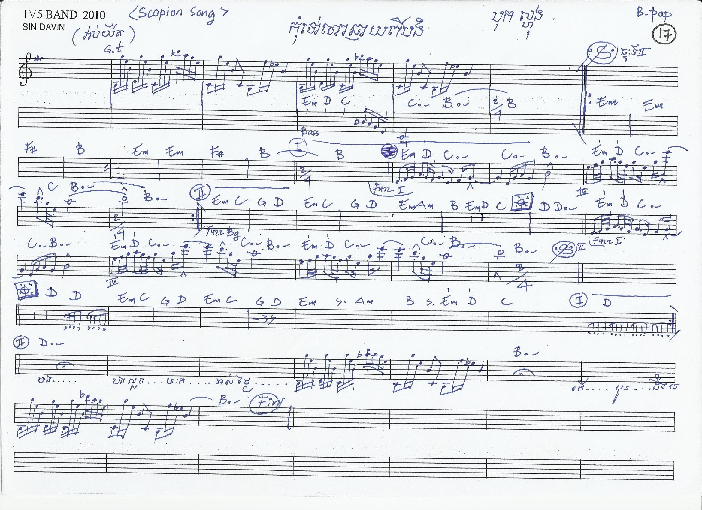 កុំទៅណាឆ្ងាយពីបង