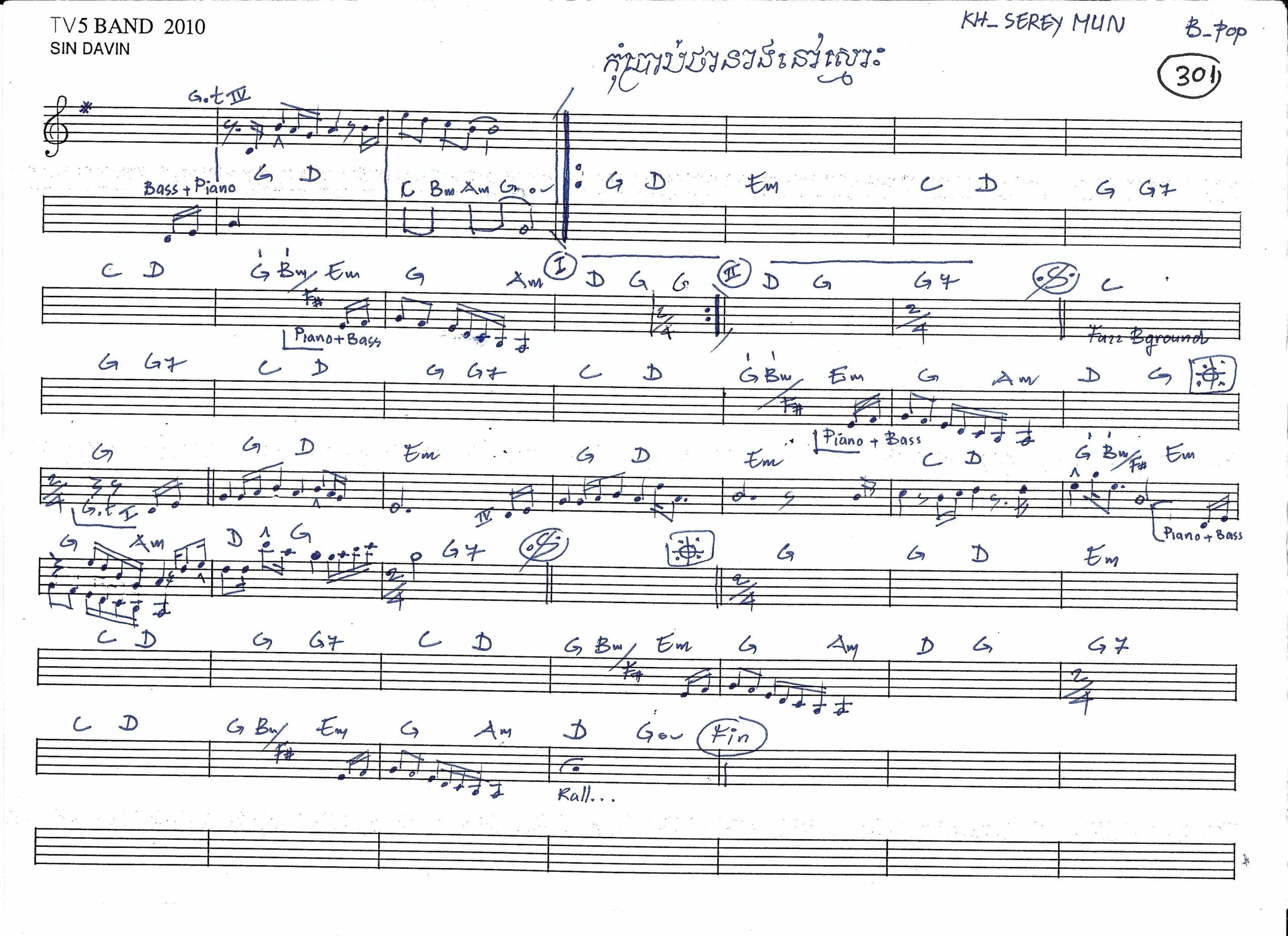 កុំប្រាប់ថានាងនៅស្មោះ