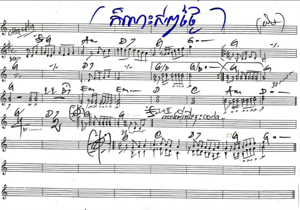 កំលោះសព្វថ្ងៃ