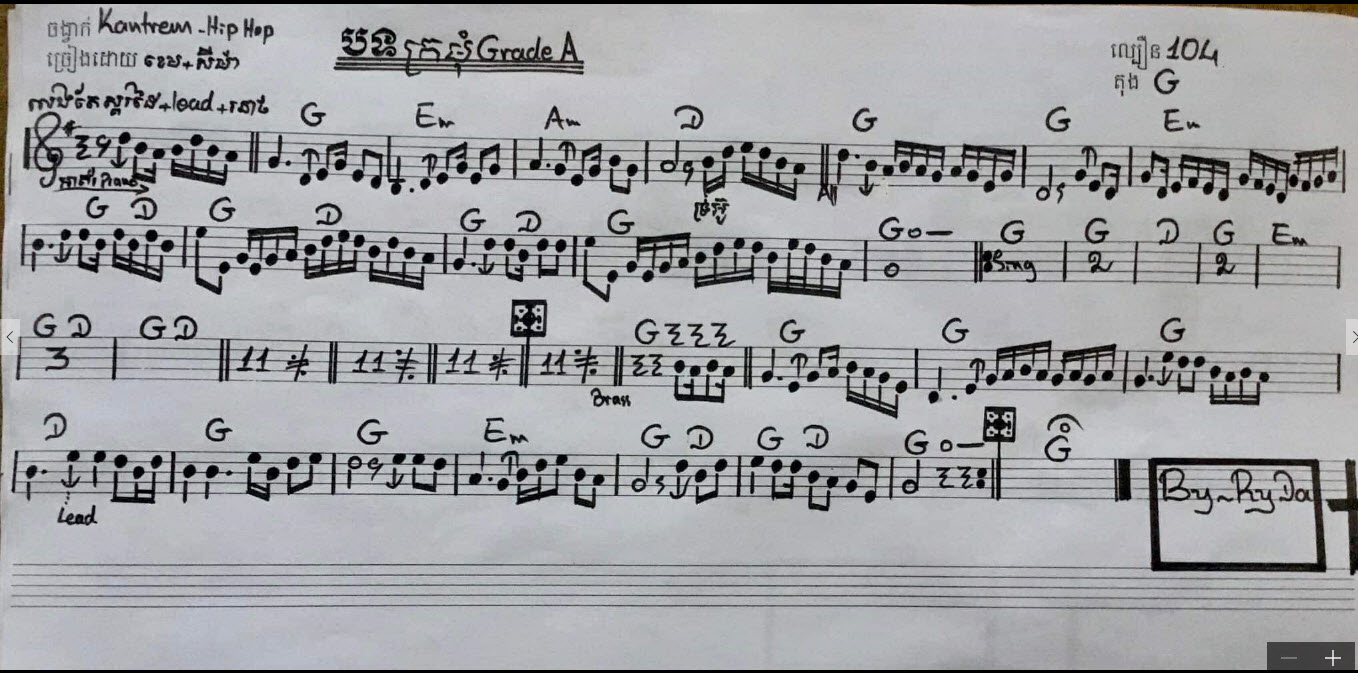 ក្រមុំ-grade-A