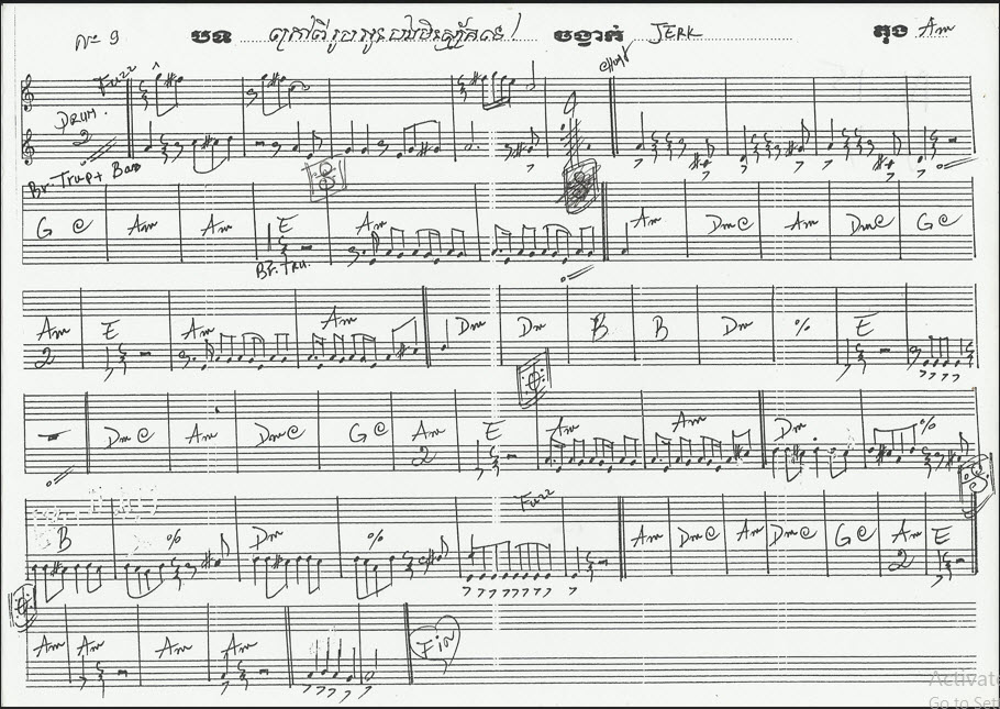 ក្រៅពីរូបអូនបងមិនស្ម័គ្រទេ