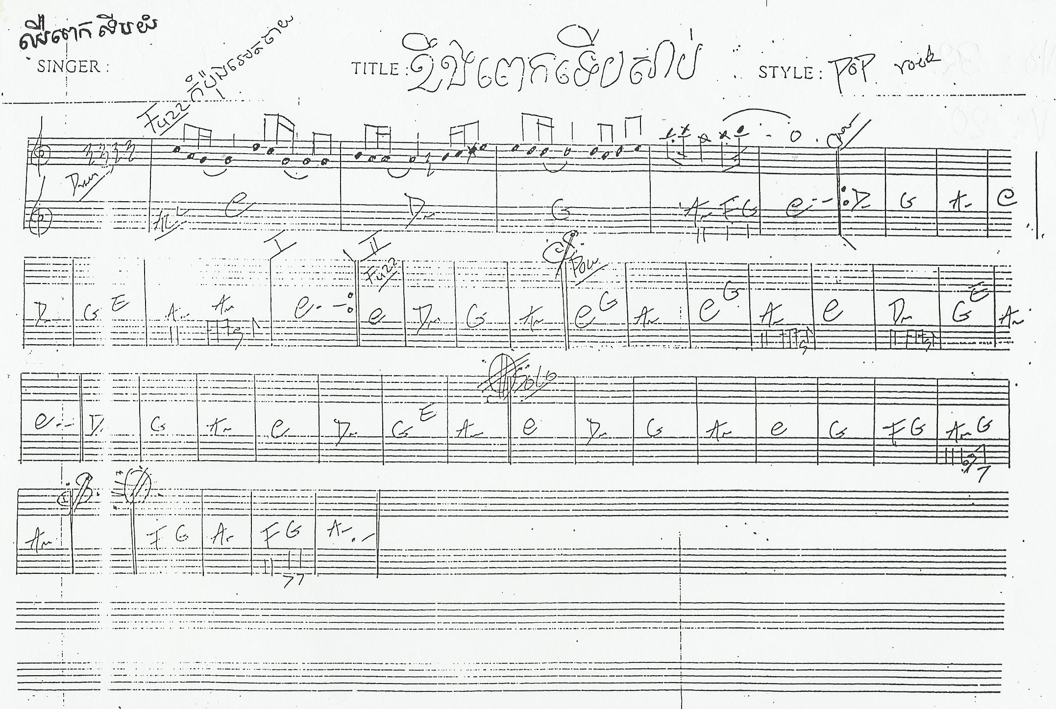 ខឹងពេកទើបយំ