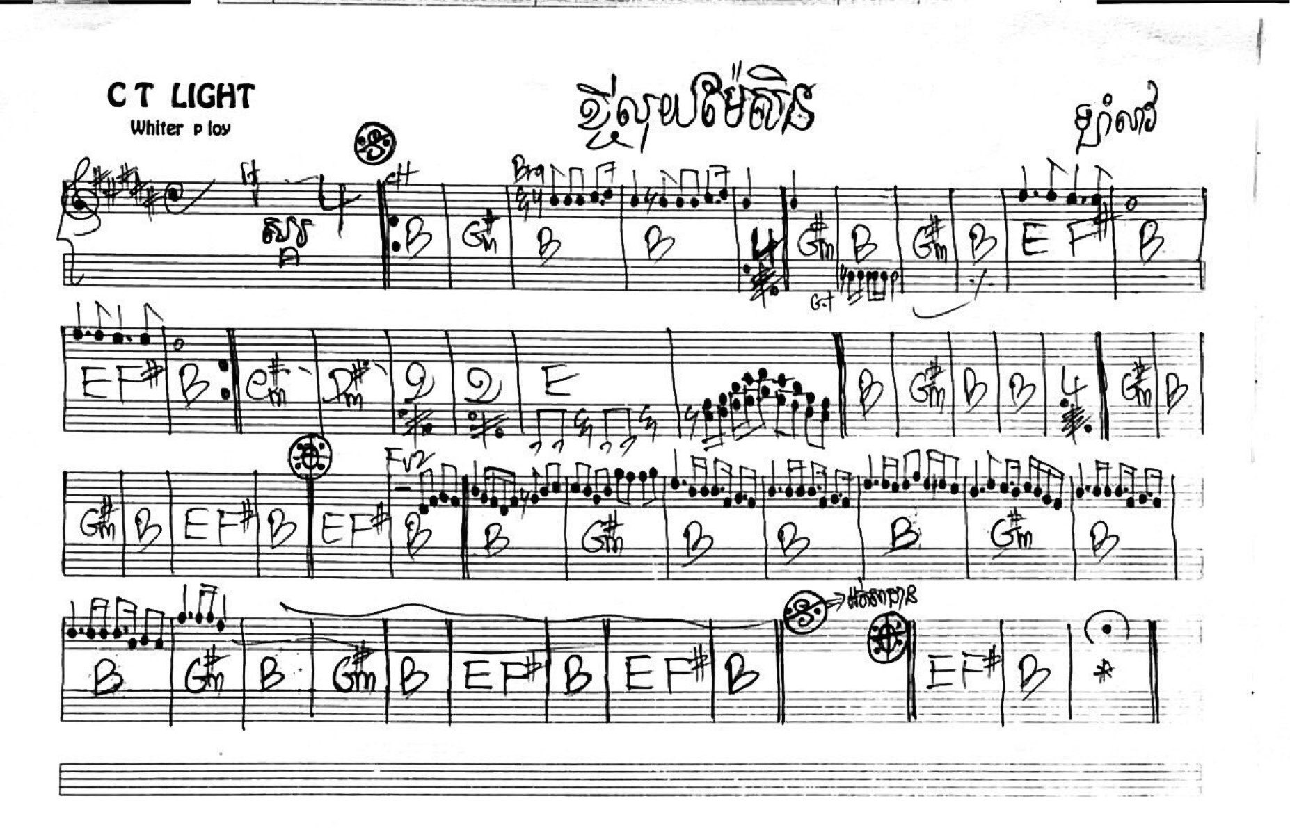ខ្ចីលុយម៉ែសិន
