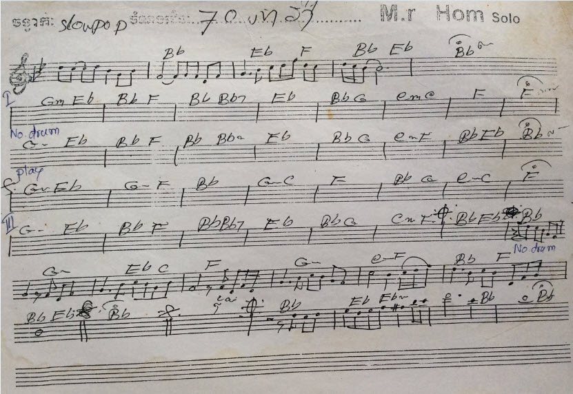 ចិត្តសាវ៉ា