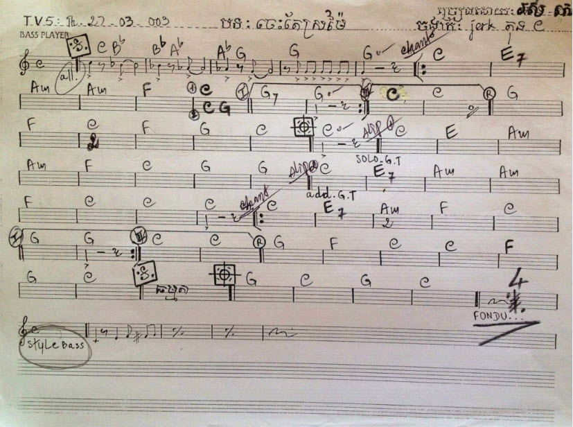ចេះតែស្រម៉ៃ