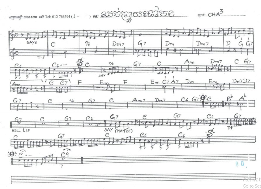 ឈប់ព្រួយទៅបង-1