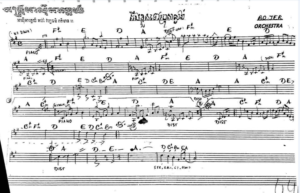 ដឹងខ្លួនទៅប្រុសល្ងង់