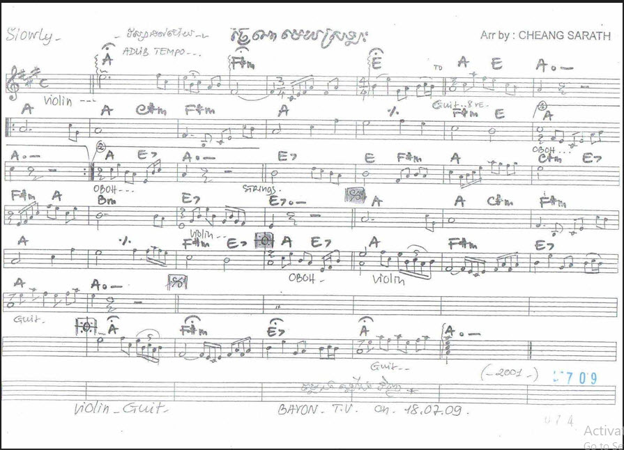 ថ្ងៃណាមេឃស្រលះ