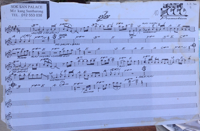 ថ្នម-សុវត្តិ