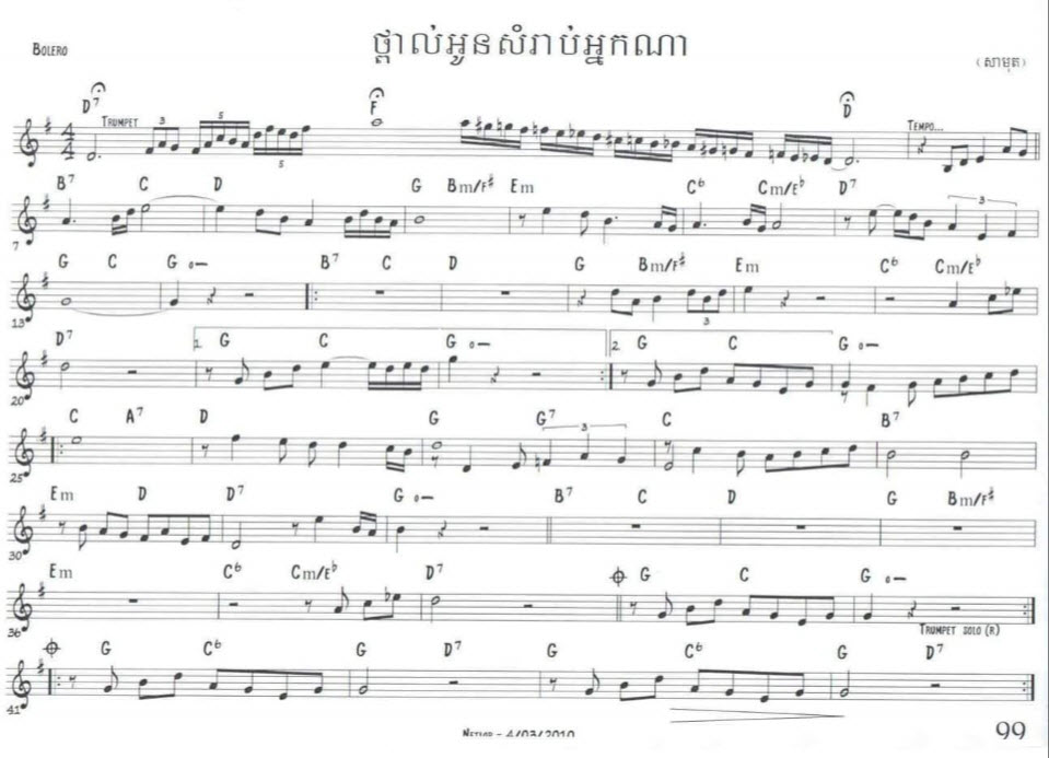 ថ្ពាល់អូនសំរាប់អ្នកណា