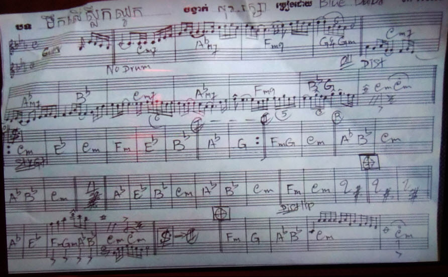 ទឹកលើស្លឹកឈូក
