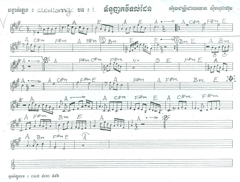ទំនួញកវីទល់ដែន