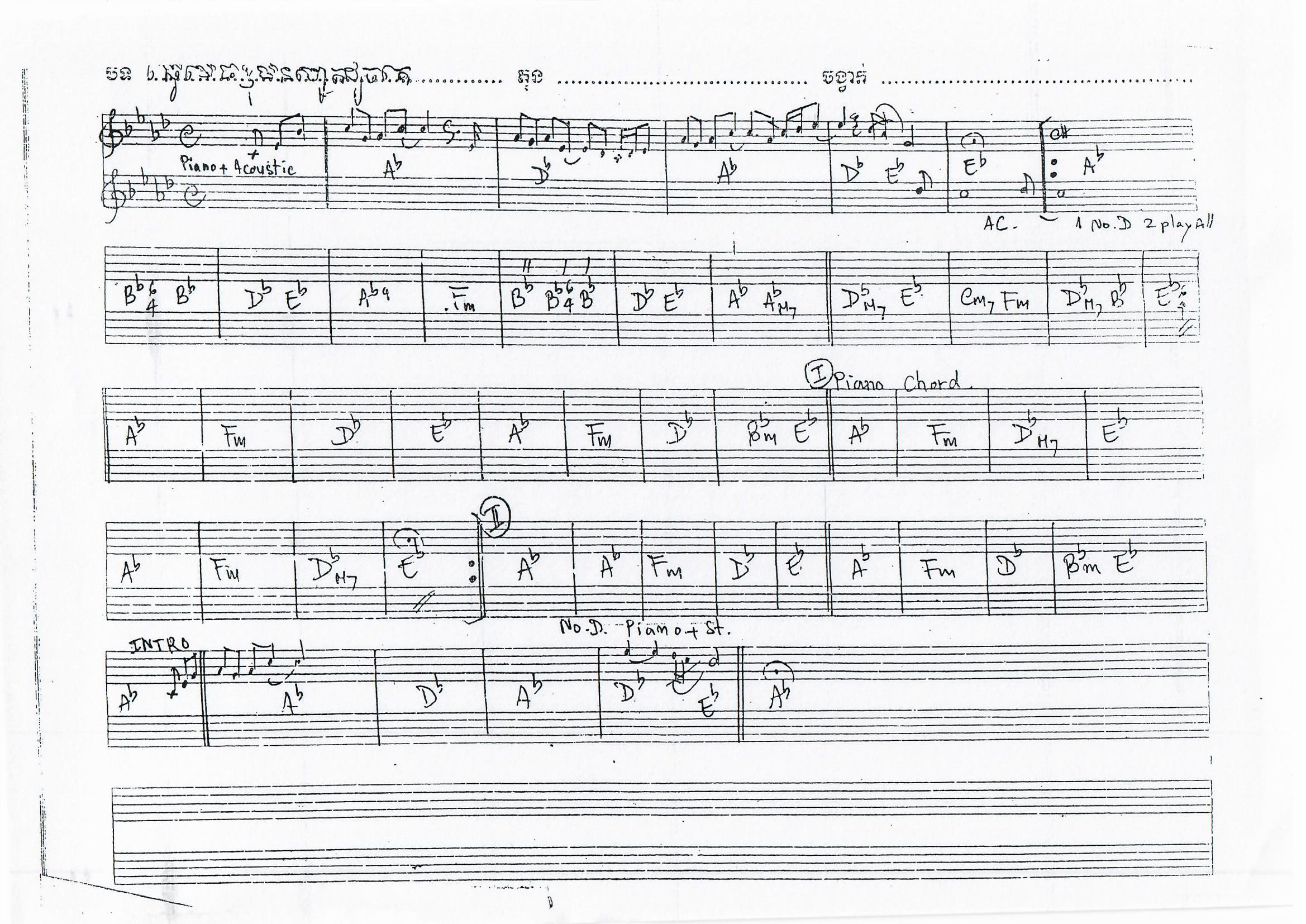 ធ្វើម៉េចខ្ញុំមិនស្អាតដូចគេ