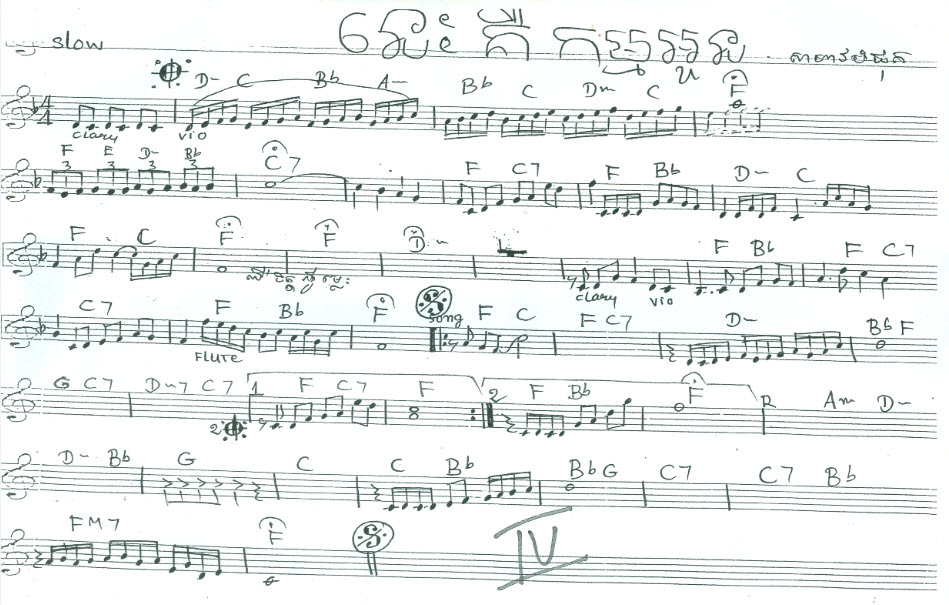 នេះគីកម្មអូន