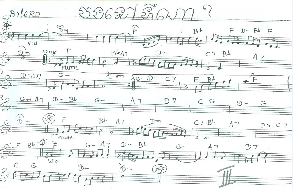 បងនៅទីណា
