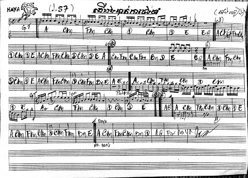 បើបងបាត់ការចងចាំ