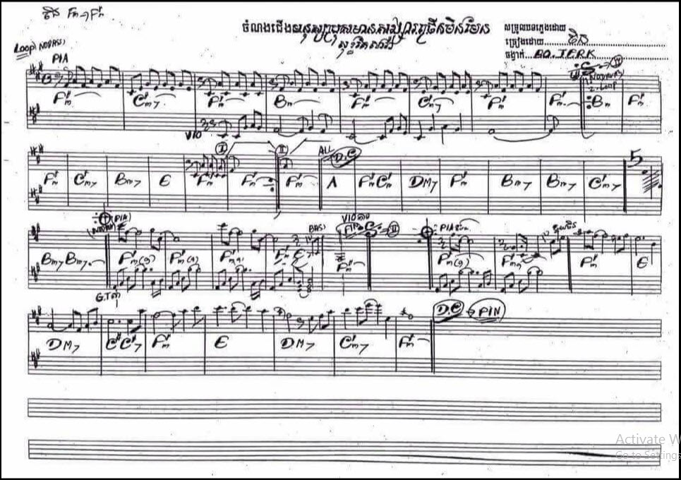 មនុស្សប្រុសមានសង្សារច្រើនមិនប្រាកដថាសាវ៉ា
