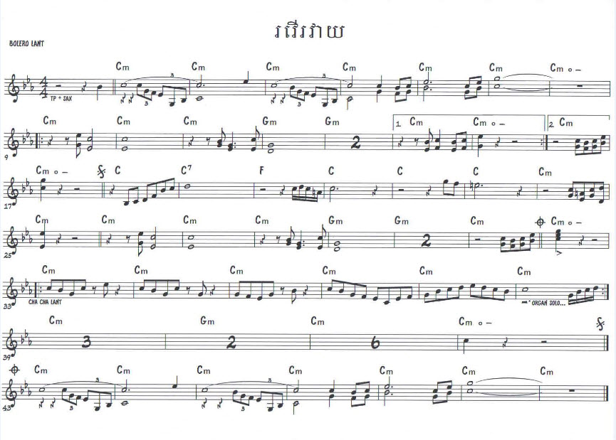 រវើរវាយ