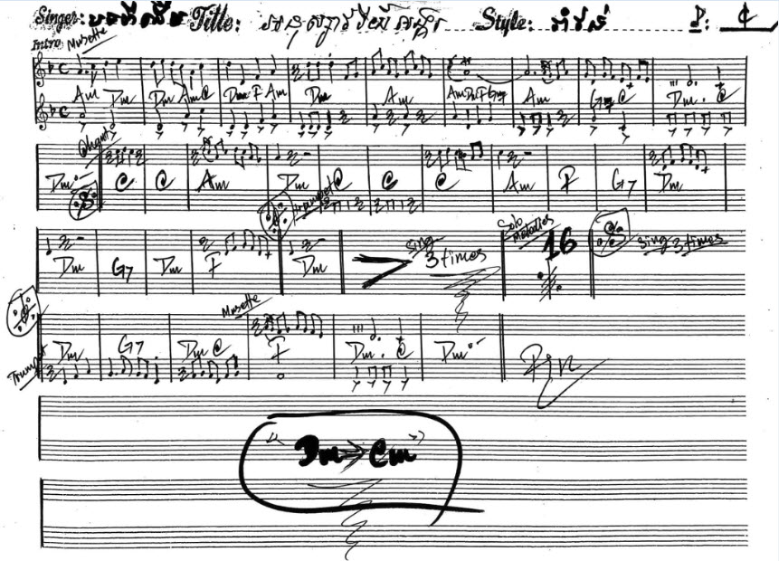 រាំវង់អង្គរ