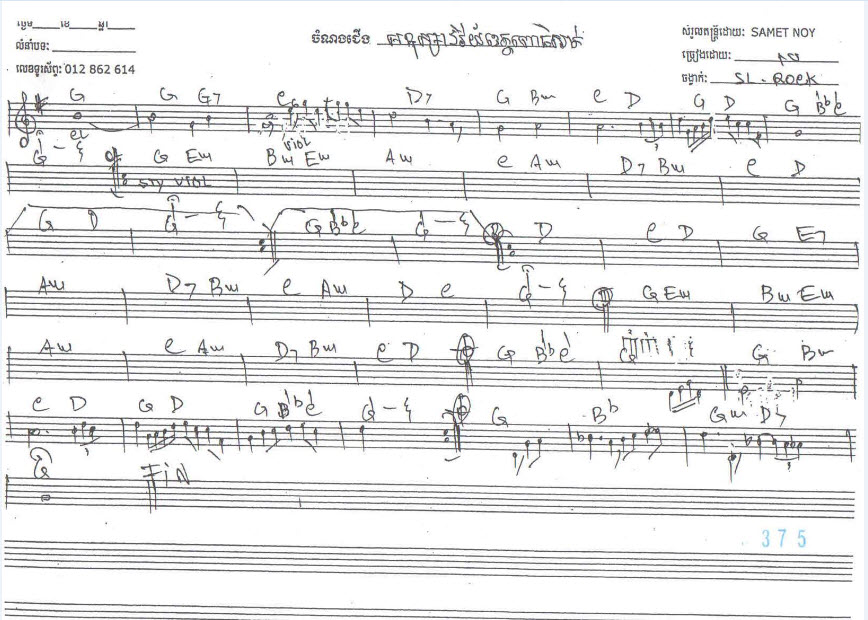 អនុស្សាវរីយ៍ខេត្តពោធិសាត់