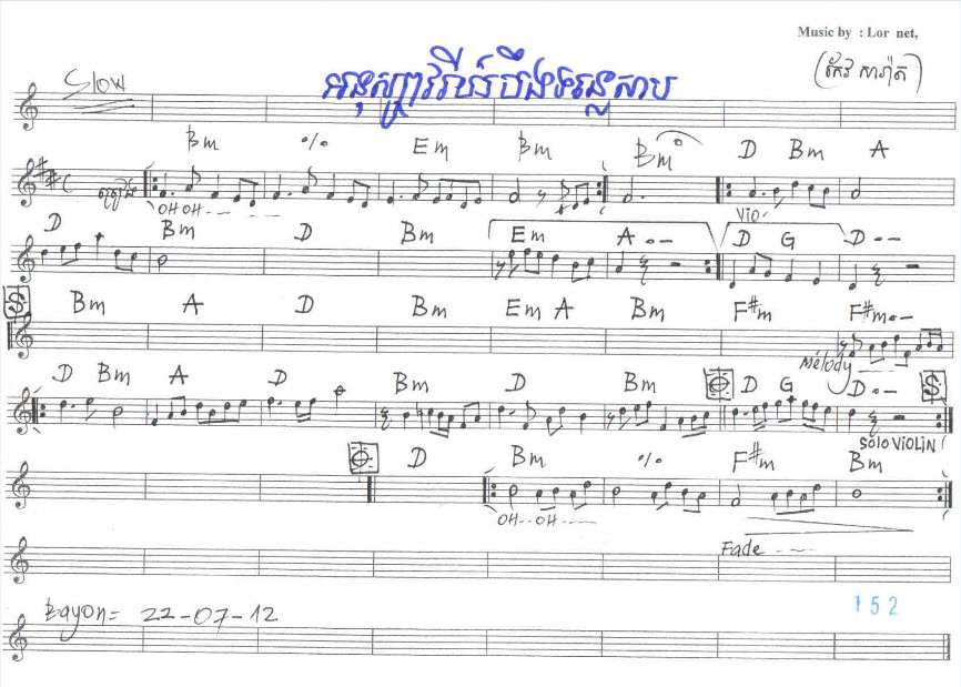 អនុស្សាវរីយ៍បឹកទន្លេសាប