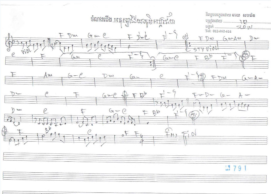 អនុស្សាវរីយ៍ភូមិអង្គរជ័យ